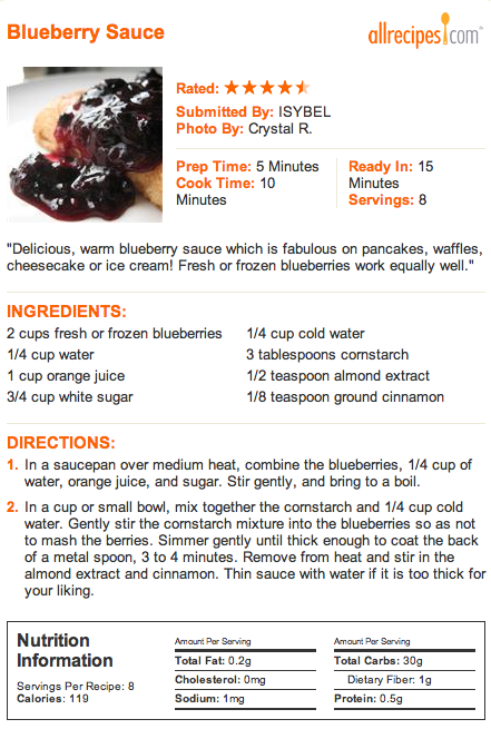 Blueberry Sauce